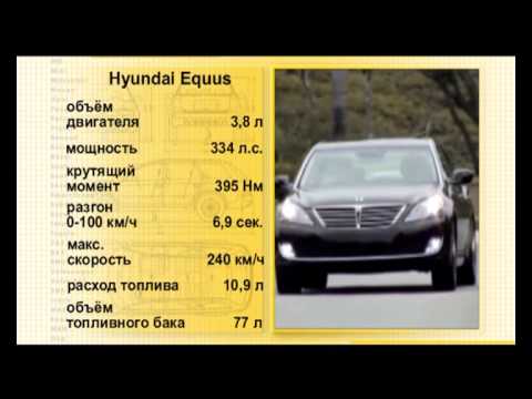 Видео: Наши тесты - Hyundai Equus
