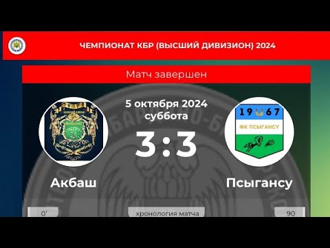 Видео: Акбаш (Н. Акбаш) - Псыгансу (Псыгансу). 24 тур. Высший дивизион. Чемпионат КБР 2024 (1 тайм)