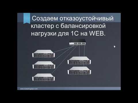 Видео: Отказоустойчивый кластер серверов для 1С 8 3