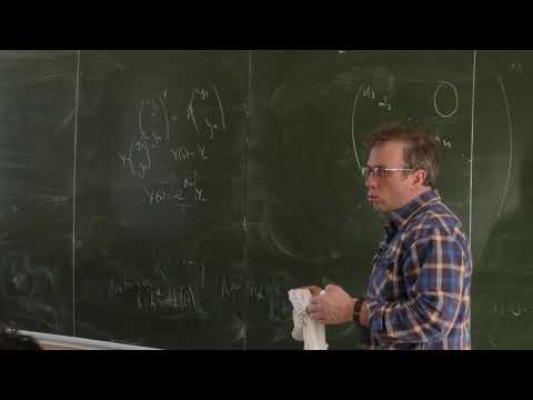 Видео: Шейпак И. А. - Функциональный анализ - 6. Спектральная теорема