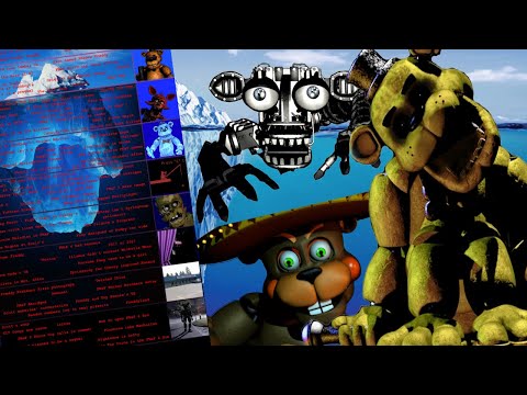 Видео: Five Nights at Freddy's Iceberg: объяснение (часть 1)