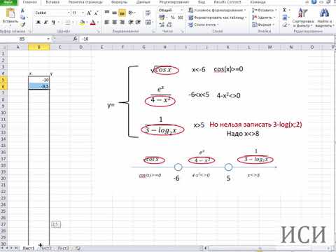 Видео: кусочно-заданный график с точками разрыва Excel