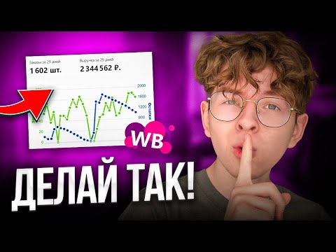 Видео: Основные принципы продающей карточки товара в 2024 Wildberries & Ozon