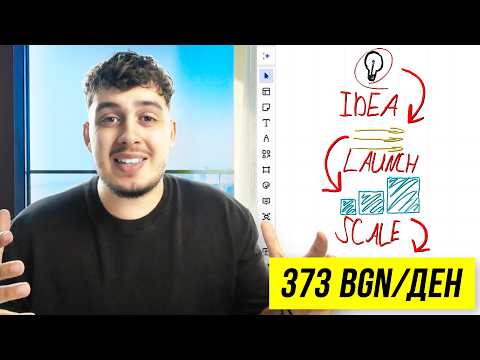 Видео: ТАЙНИЯТ БИЗНЕС МОДЕЛ ЗА 10,000 ЛЕВА НА МЕСЕЦ