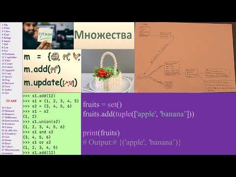 Видео: 6.23 Метод add (пайтон)