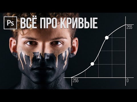 Видео: СТАНЬ МАСТЕРОМ КРИВЫХ в Фотошопе за 15 МИНУТ!