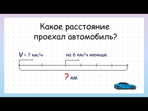Видео: Задача на движение в одном направлении. Как решать задачи на движение?