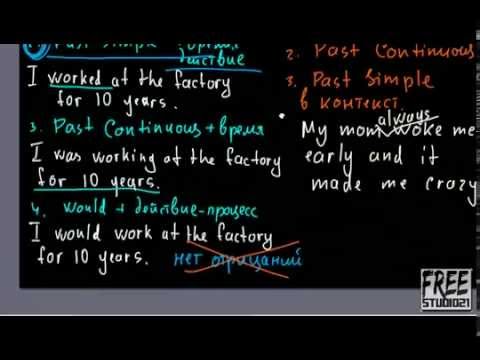Видео: Времена глаголов для описания привычек
