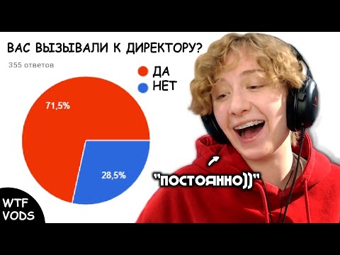 Видео: ЖЕКА ОПРАШИВАЕТ ЧАТ ПРО ШКОЛУ...