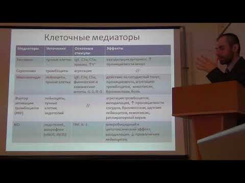 Видео: Патофизиология  Воспаление 2
