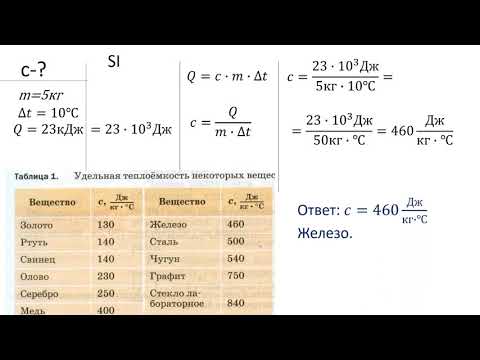 Видео: 8 класс урок №11  Практическая работа №4