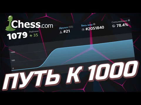 Видео: Как быстро набрать шахматный рейтинг чесском (chess.com).