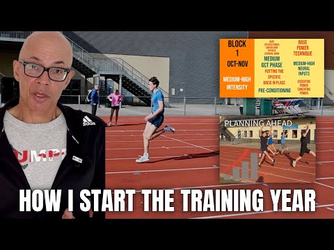 Видео: ЭКСКЛЮЗИВ - КАК Я ПЛАНИРУЮ ТРЕНИРОВОЧНЫЙ ГОД - БЛОК 1 И КАК ВЫ ДОЛЖНЫ ПЛАНИРОВАТЬ, ЧТОБЫ ПЛАНИРОВ...