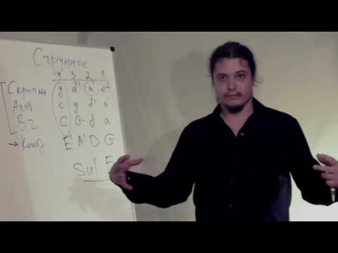 Видео: 19. Школа композиции Бориса Севастьянова. Оркестровка. Струнные, ч. 1