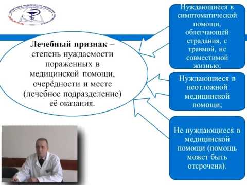 Видео: Медицинская сортировка пострадавших при катастрофах