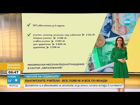 Видео: Българските учители - все повече и все по-млади