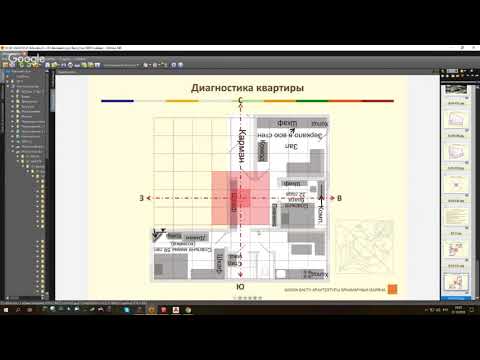 Видео: Васту диагностика квартиры