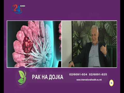 Видео: Проф. д-р Андреја Арсовски: Рак на дојка