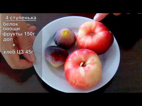 Видео: Диета Дюкана Лестница.  Мое меню.  Мои результаты