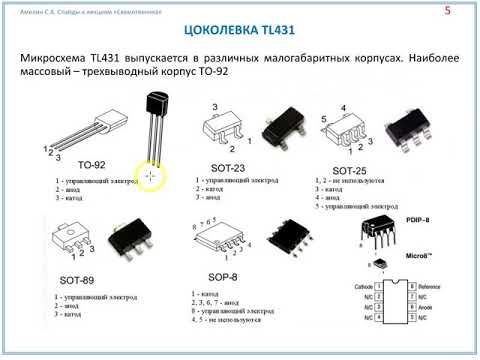 Видео: TL431 лекция