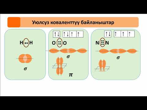 Видео: 52-сабак. Коваленттик байланыш жана анын түрлөрү