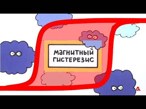 Видео: Магнитный гистерезис