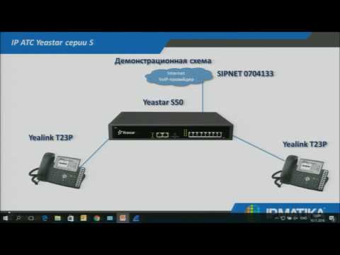 Видео: Технический вебинар "Начало работы со станциями Yeastar серии S: 1 часть"
