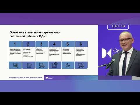 Видео: Опыт организации работы с персданными в компании. Как минимизировать риски