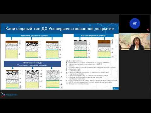 Видео: Особенности норм проектирования дорожных одежд