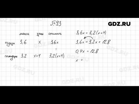 Видео: № 93 - Алгебра 7 класс Мерзляк