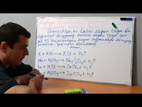 Видео: 21ум Мавзӯъ:  Реаксияи ҷойгири.