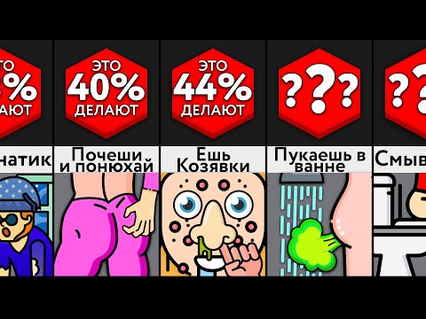 Видео: Насколько Вы Странный?