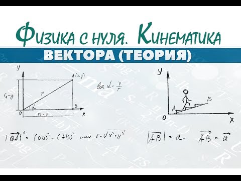 Видео: Лекция 4. ВЕКТОРА │ кинематика с нуля