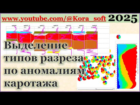 Видео: Выделение электрофаций по аномалиям @Kora_soft