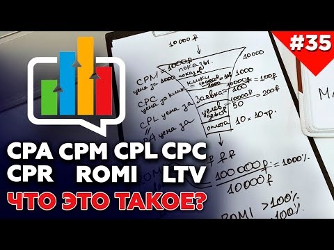 Видео: Что значат термины маркетинга: CPM, CPC, CPL, CPA, CTR, ROMI, LTV | Инфографика