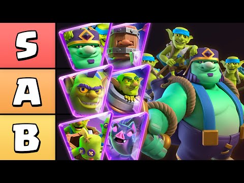 Видео: ✅ Тир-Лист ВСЕХ 21 Эволюций за Август | Clash Royale