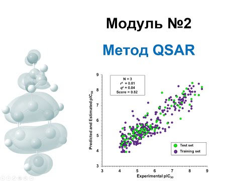 Видео: Метод QSAR, QSPR