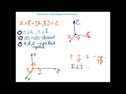 Видео: Векторное произведение