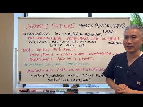 Видео: Болезнь KISSING (вирус) — вирус Эпштейна-Барр — мононуклеоз