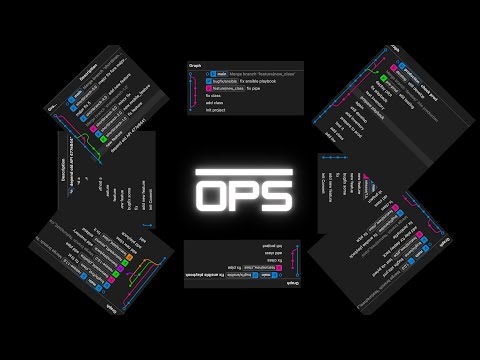 Видео: Хранение кода в Git