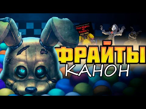 Видео: КАК ФРАЙТЫ КАНОНОМ СТАЛИ — Разбор Into The Pit  — Вселенная FNaF