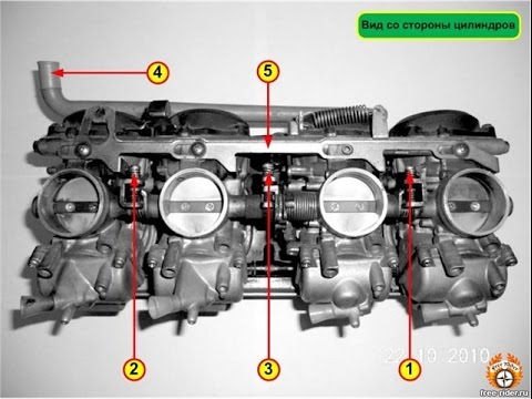 Видео: Регулировка карбюраторов ZXR400