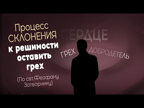 Видео: Процесс склонения к решимости оставить грех. Беседа на "Путь ко спасению" свт. Феофана Затворника