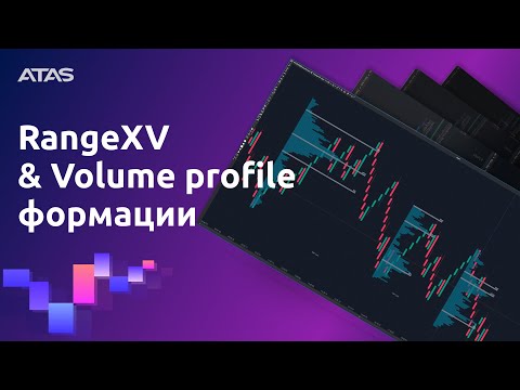 Видео: Торговые стратегии на RangeXV графике. Профиль объема.