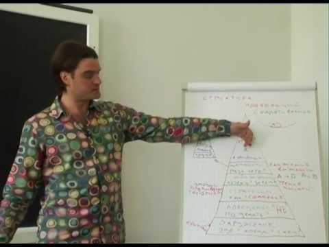 Видео: Провокативная коммуникация как провоцировать