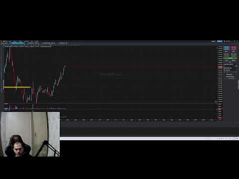 Видео: Скальпинг на плеере tiger trade. Прибыльная стратегия