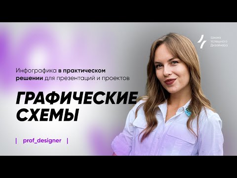Видео: Урок 2.1. Инфографика в практическом решении для презентаций и проектов. Графические схемы