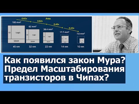 Видео: 10.000$ за Журнал от Intel или Закон Гордона Мура //HardTalesMini