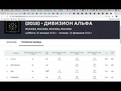 Видео: 31 Создание Лиги из двух дивизионов в 3x3 EventMaker (2019)