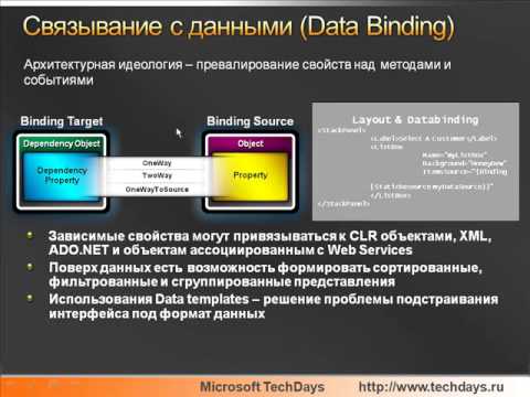Видео: Основные принципы разработки приложений на WPF